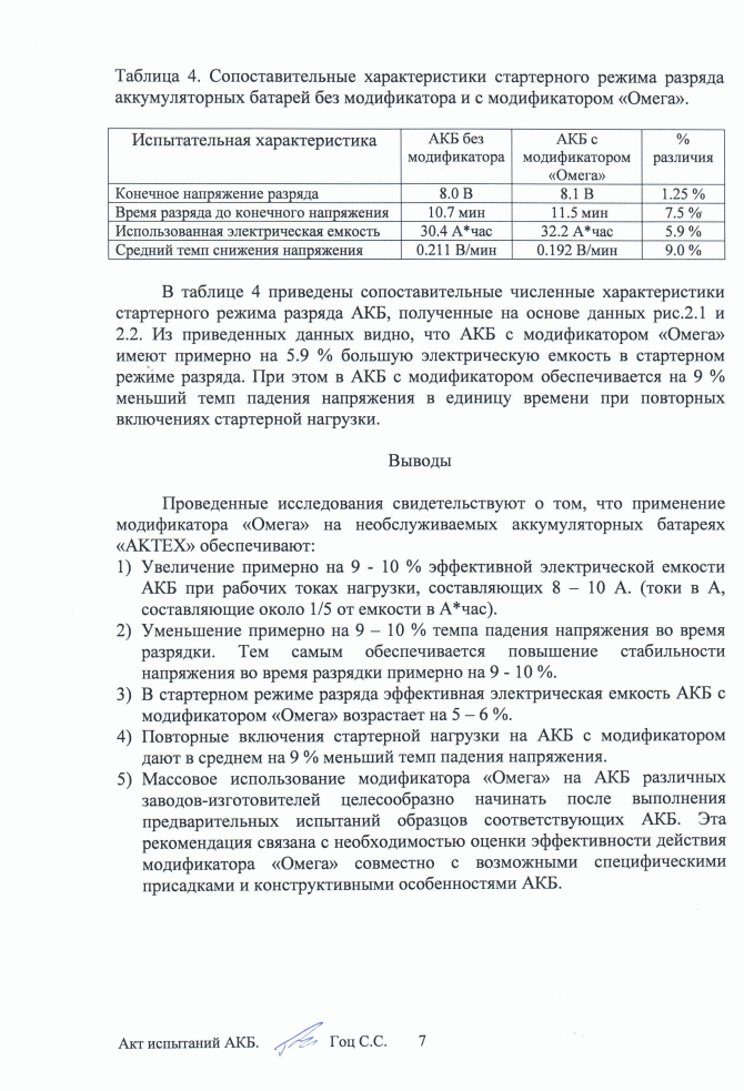 Сопоставительные испытания аккумуляторных батарей без модификатора и с модификатором Омега в стартерном режиме разряда (стр. 7)